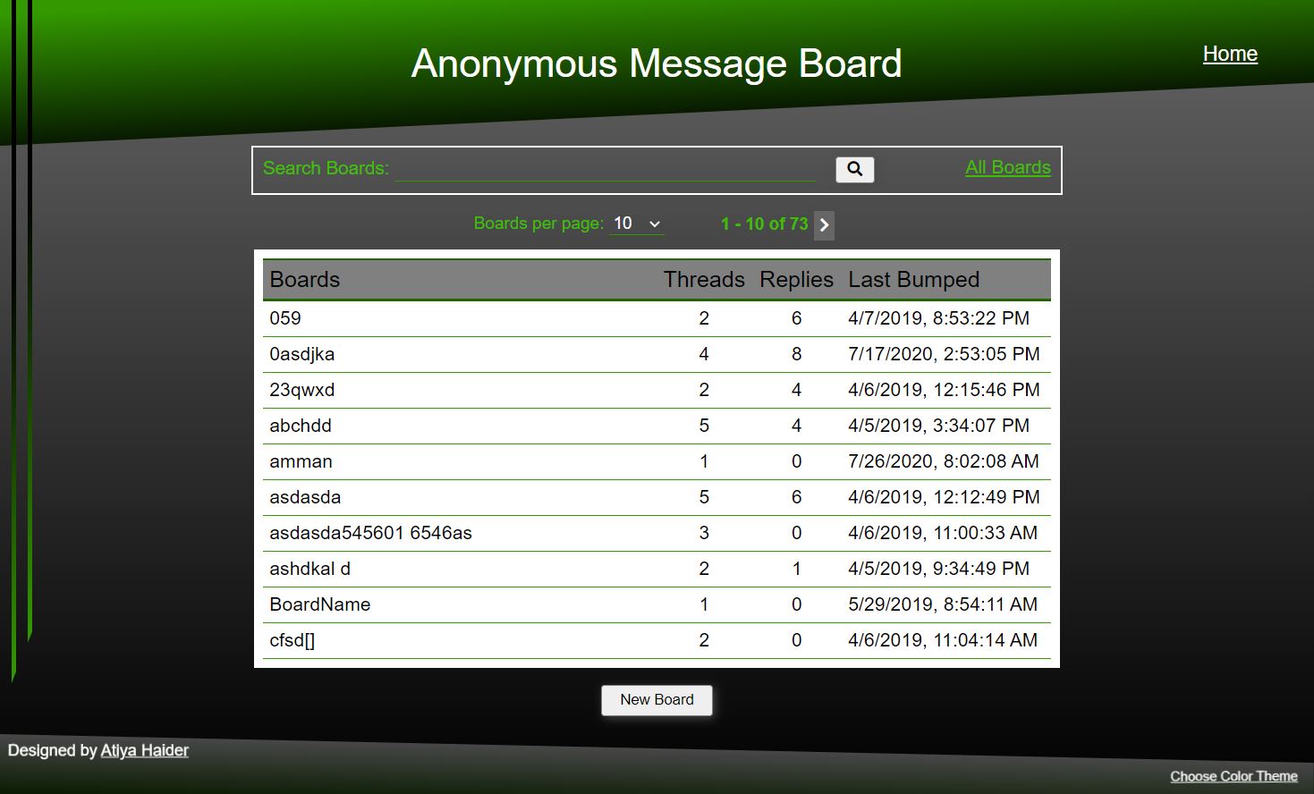 Anonymous Message Board